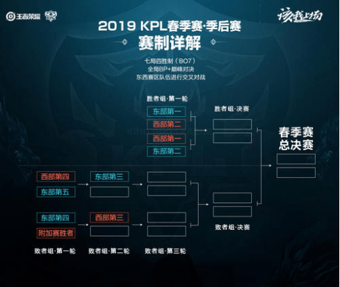 但在关键比 但在关键比