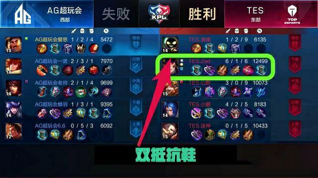 却多次在关 却多次在关