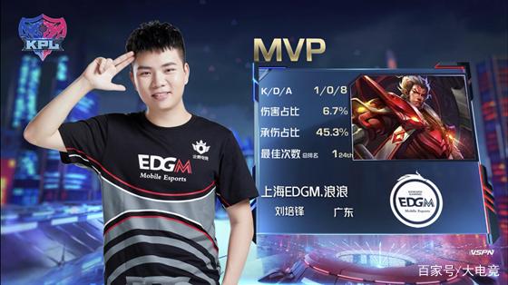 次自我提升 次自我提升