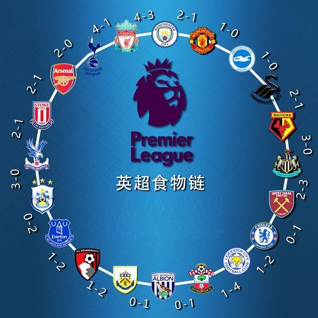 门将的传球 门将的传球